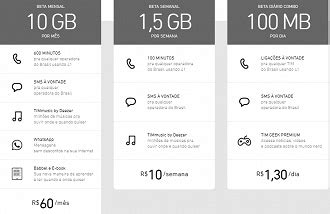 planos tim beta,plano tim beta preço